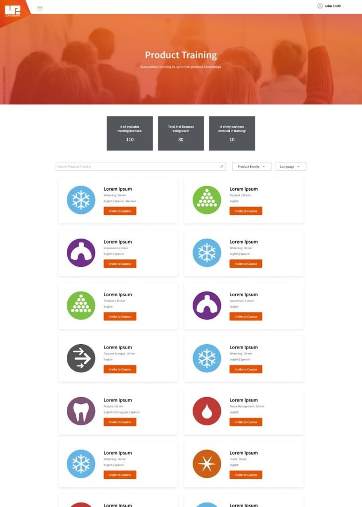 high fidelity training