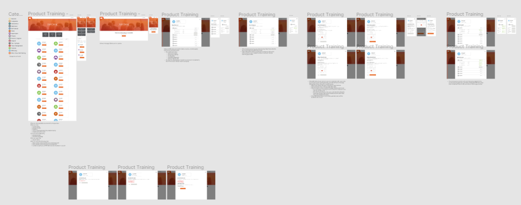 high fidelity training